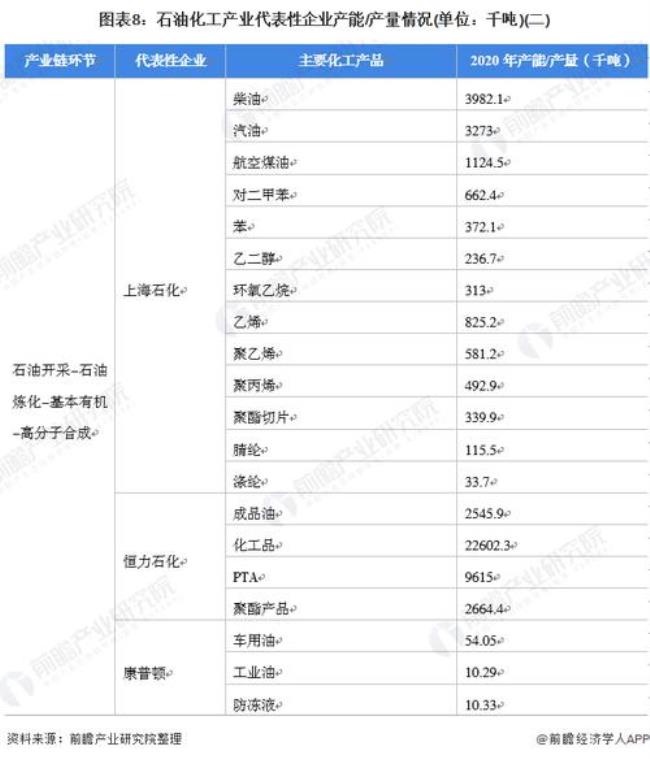 比千吨还大的单位