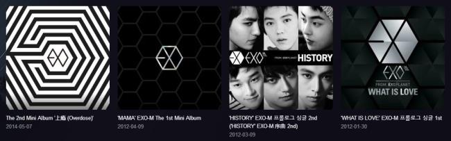 EXO-M和EXO-K是什么关系