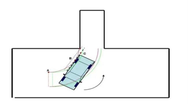 小汽车倒车转弯半径