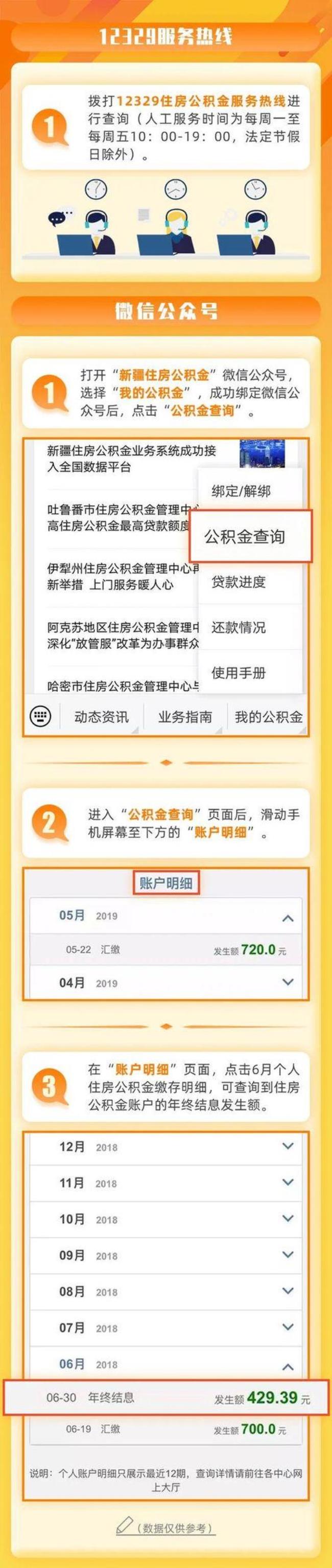 公积金只有1万怎么扣