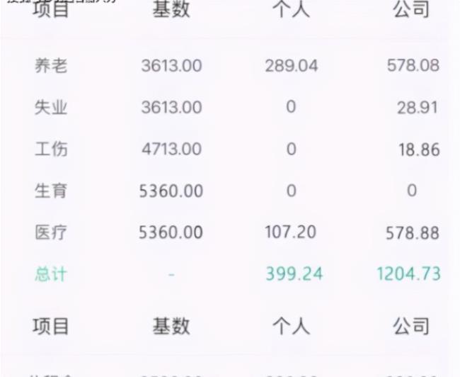 人事怎么核对每月的社保公积金