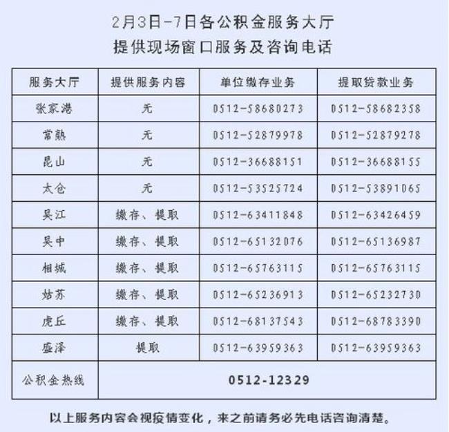 12329为什么没有人工服务