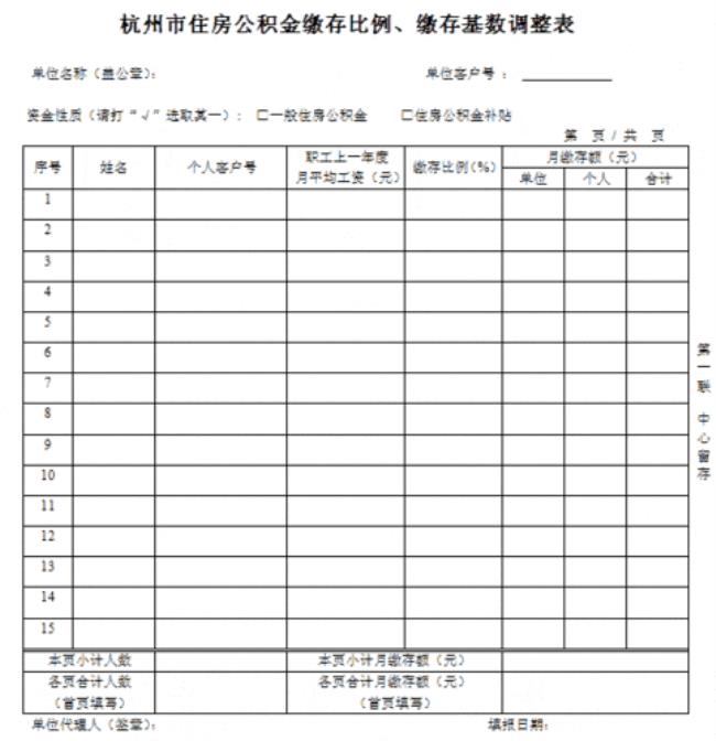 公积金基数7000怎么算缴存数