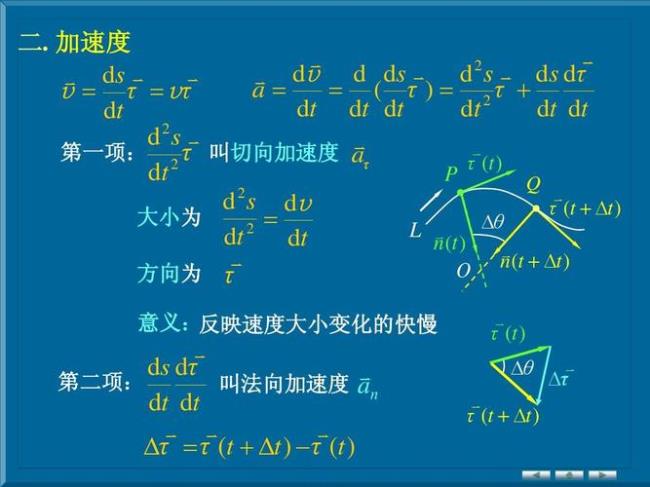 加速度的方向如何判断