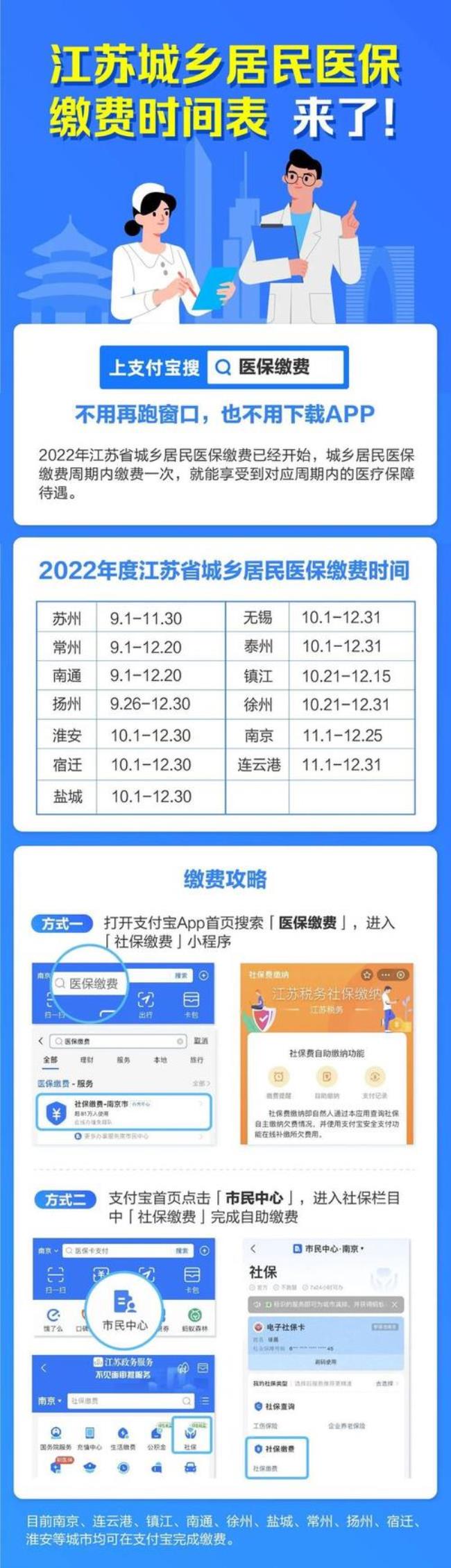 2022年南通医保缴费支付宝怎么交