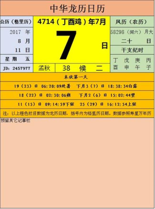 1996年5月8日干支