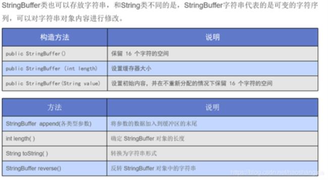 C语言中string指令是什么