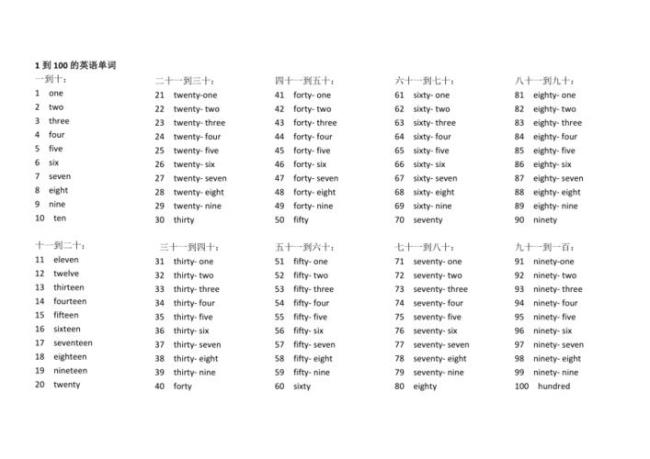 1到四十的英语单词怎么写