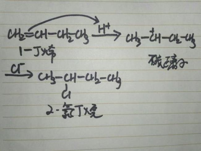 铁和浓盐酸反应的方程式