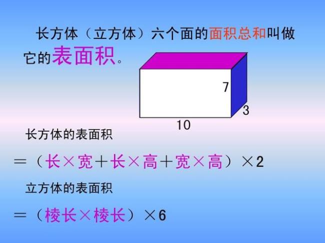 长方体表面积积公式是什么