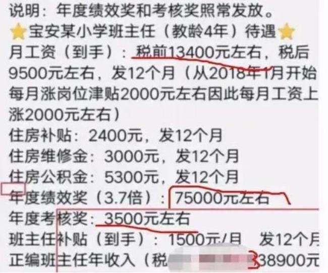 教师公积金发放标准