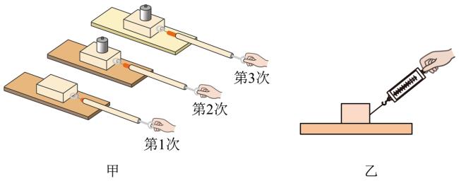 滑动摩擦的影响因素有哪些