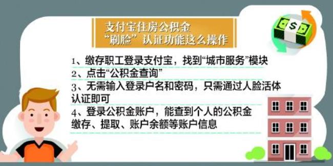 支付宝公积金提取支持那些银行