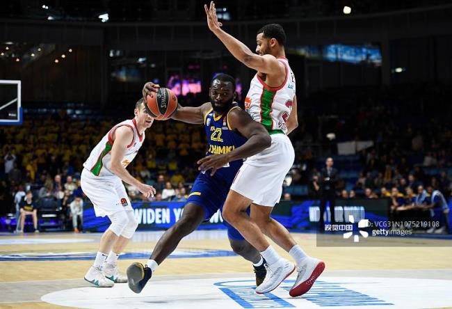 nba篮球规则与fiba的规则有什么不同