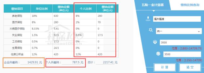 3800公积金基数个人交多少