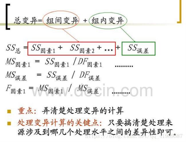 一般线性模型和方差分析的区别