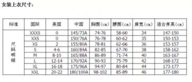 衣服码数s大还是m大