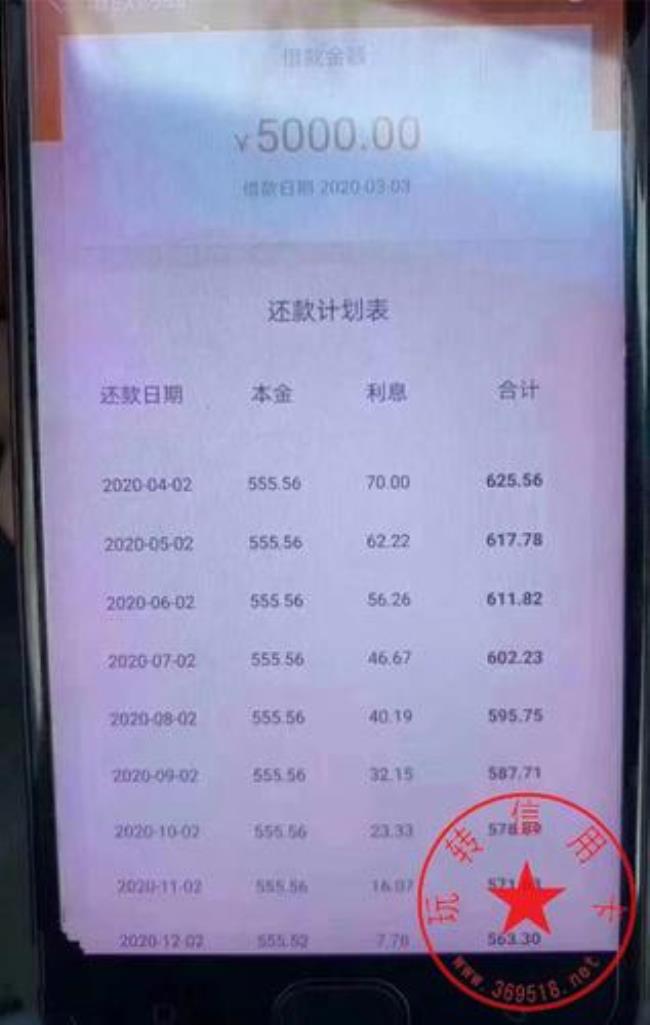 怎么查询自己的网贷