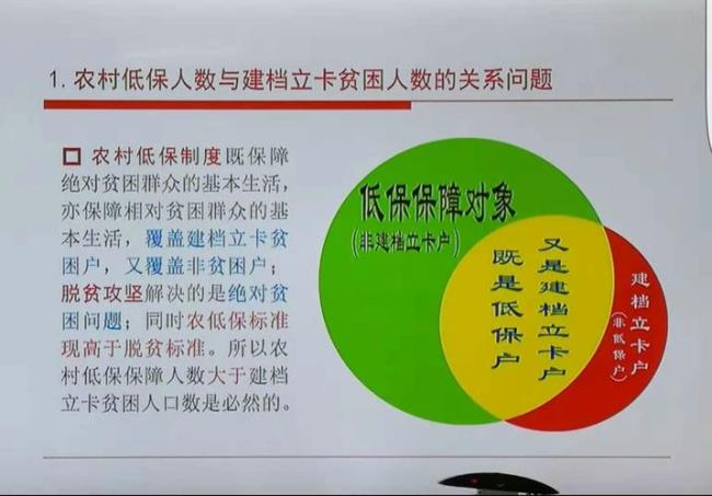 亲情赡养算不算兜底保障