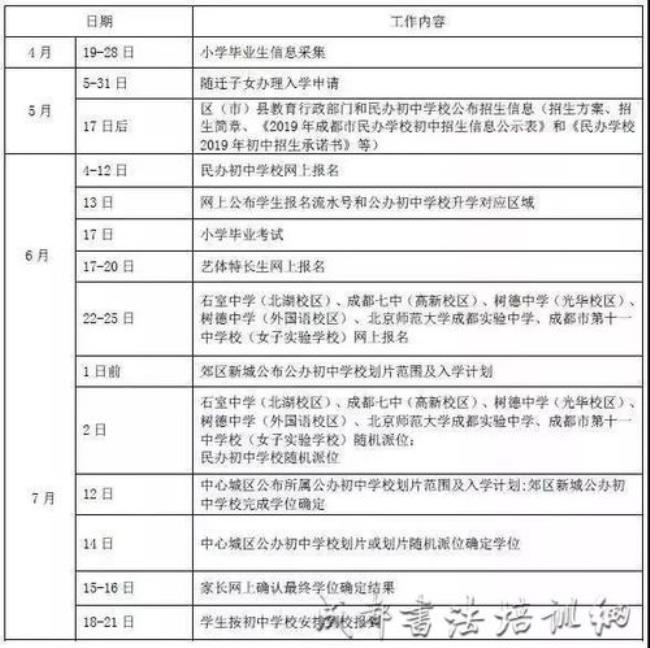 越秀区小升初摇号规则