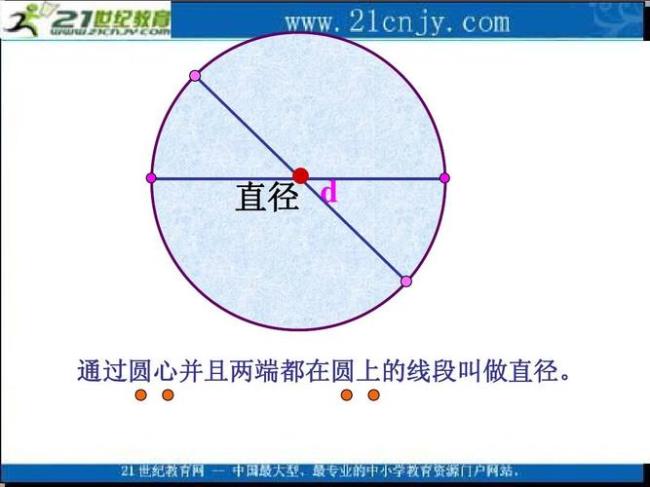 如何找到一个圆的圆心