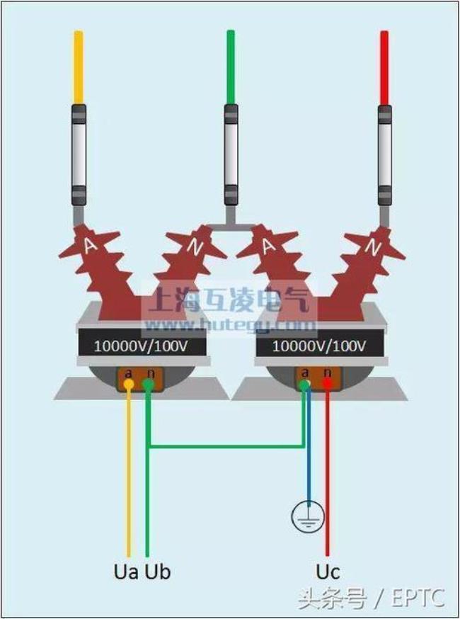 互感器进线反了有什么区别