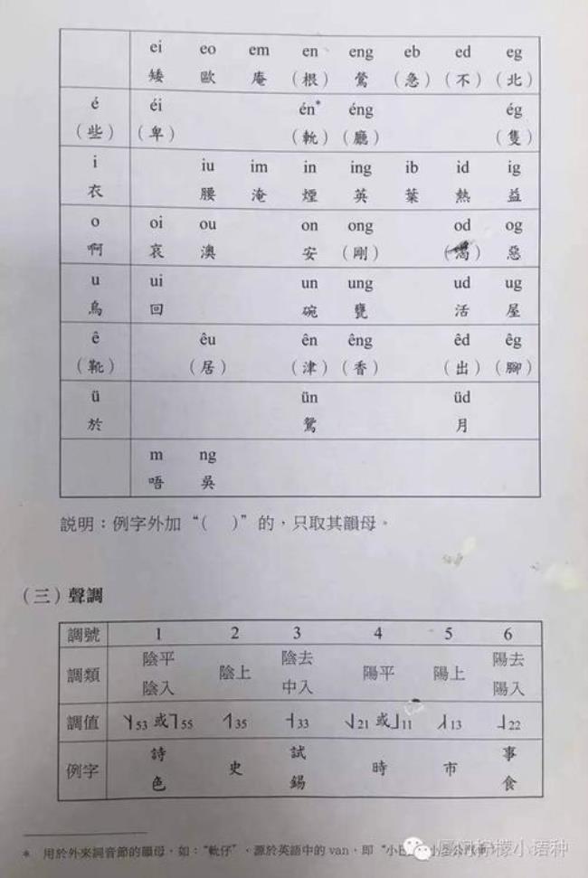 六声九调什么意思