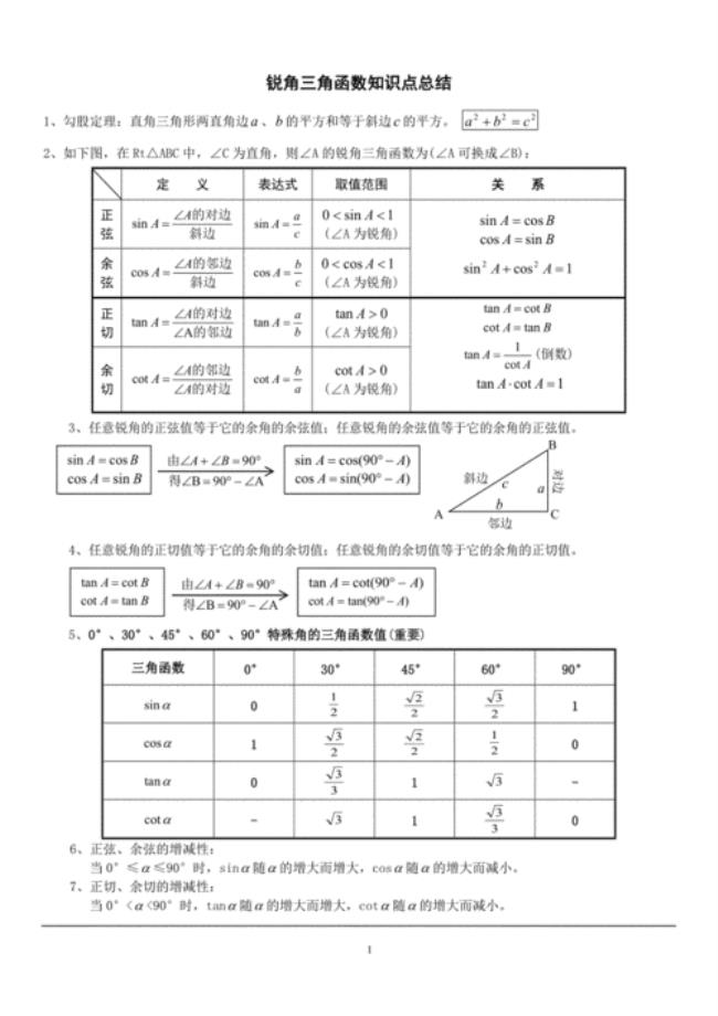 初中有没有学过三角函数