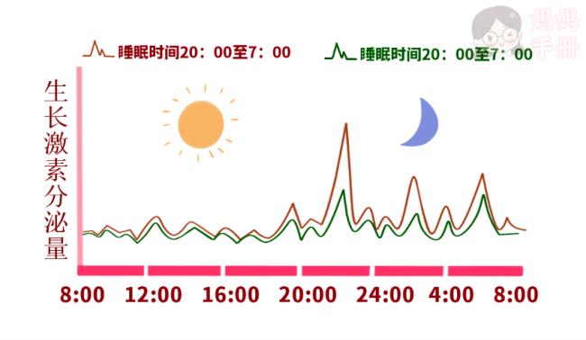 一点半是几点