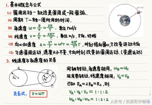 高中物理高轨口诀