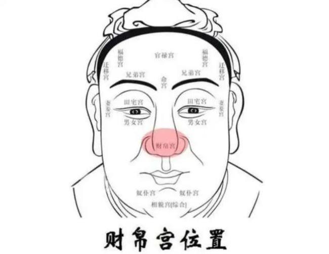 富贵是什么意思