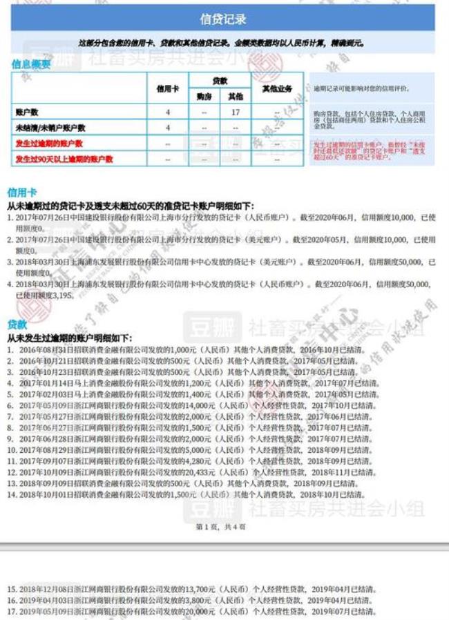 成都公积金贷款看几年征信