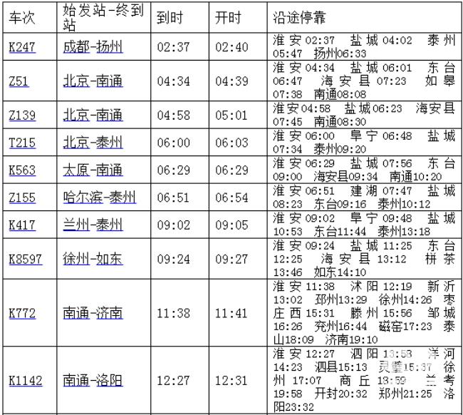 南京南站至准安汽车时刻表