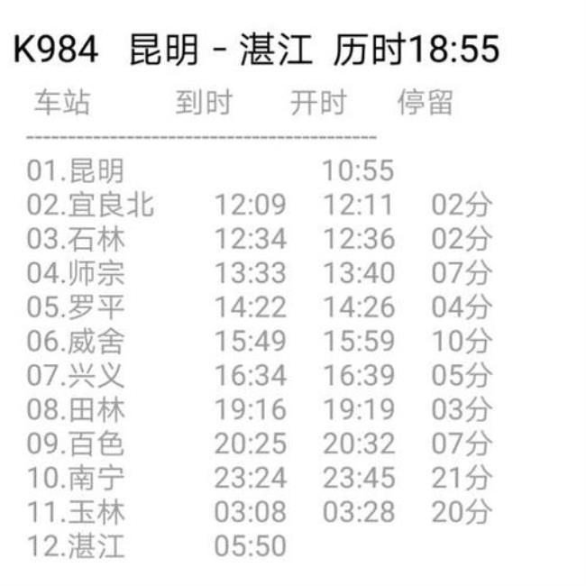 k1461次列车所经站点是什么