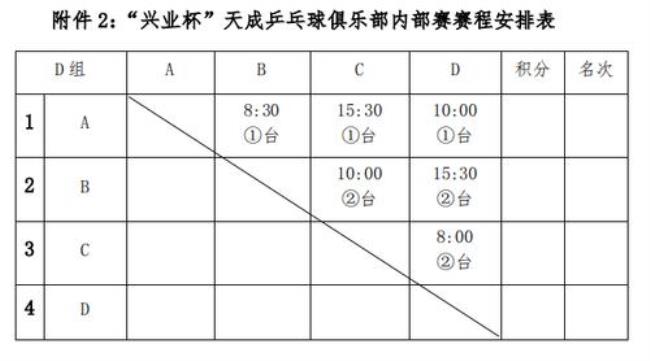 乒乓球双打比赛规则及奖金