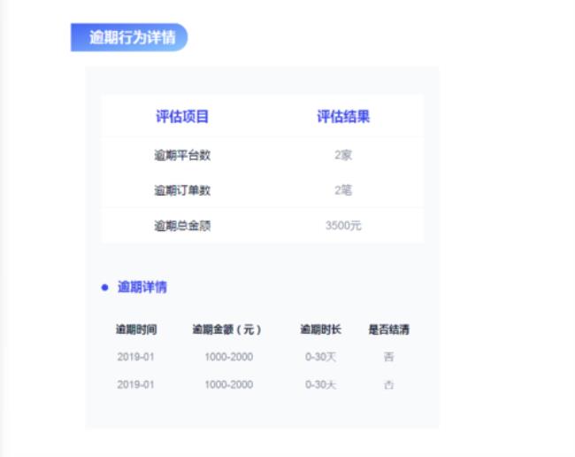 什么软件可以查询网贷记录