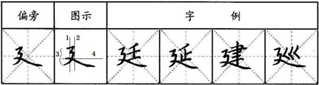 一个广和一个波耳旁是什么字