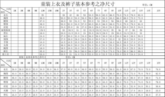 52手围是多少厘米