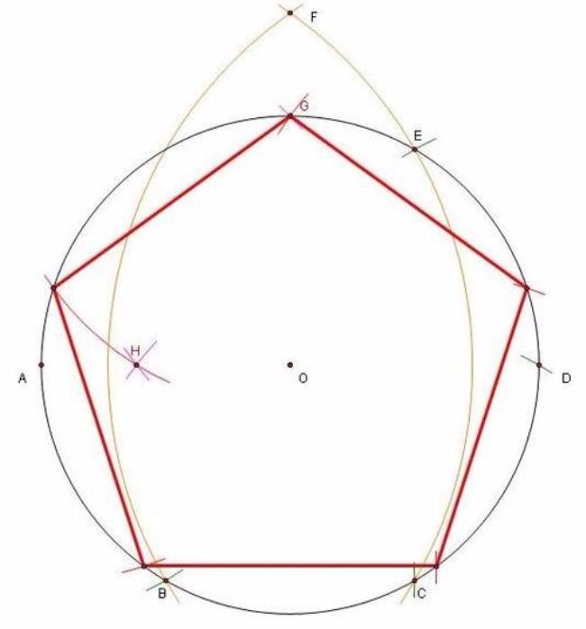 圆内接正五边形尺规作图原理