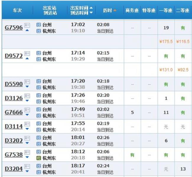 杭州到云南坐火车需要几小时