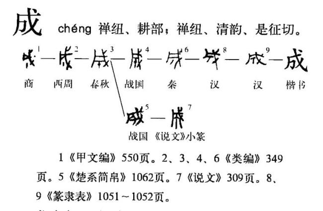 成字旁有哪些字