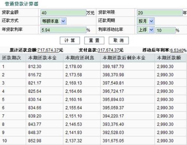 房屋抵押贷款利率计算器