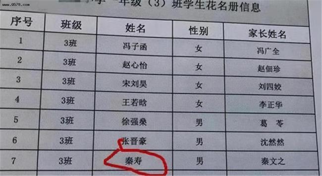 姓米的搞笑名字