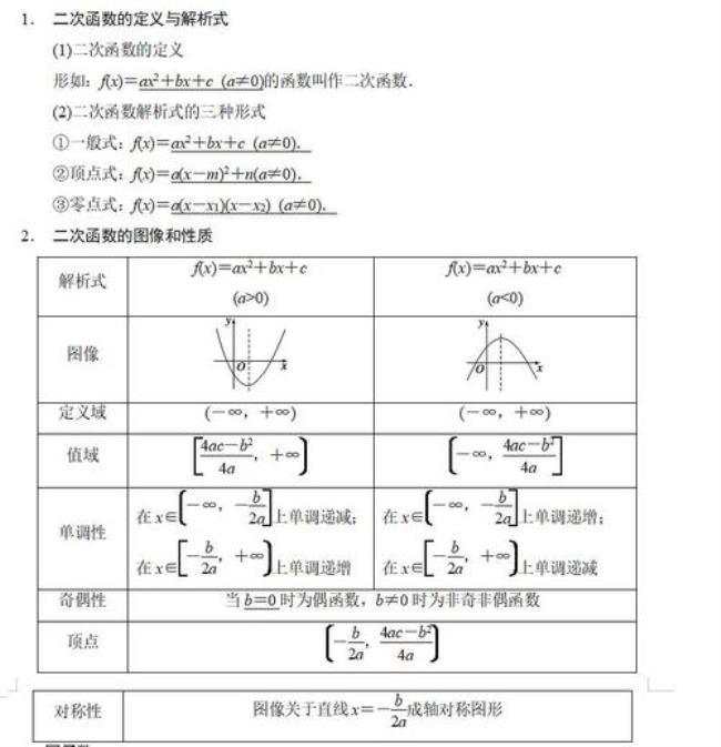 什么叫二次函数解析式