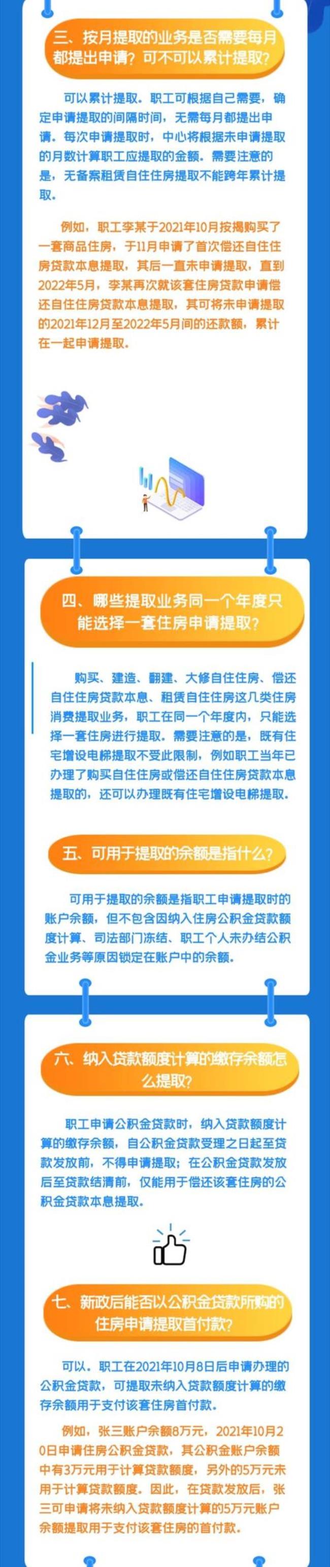 如何办理公积金逐月还商贷