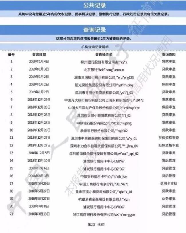 云闪付查征信一年可以查多少次