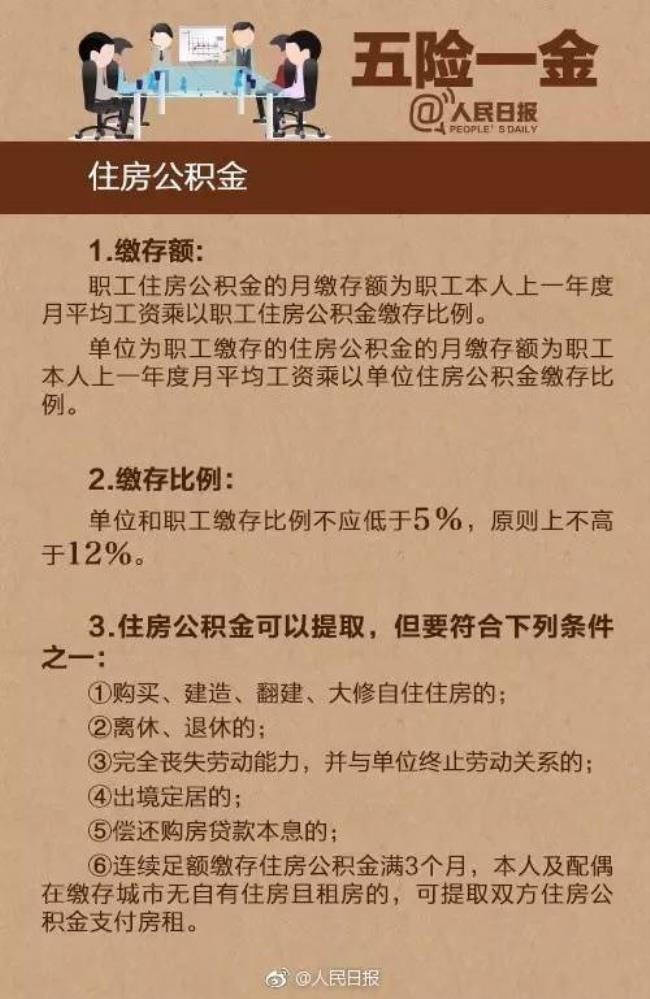 上海入职第一个月公积金怎么交