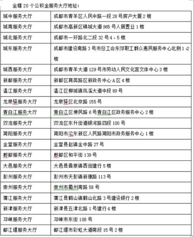 成都公务员公积金大概有多少