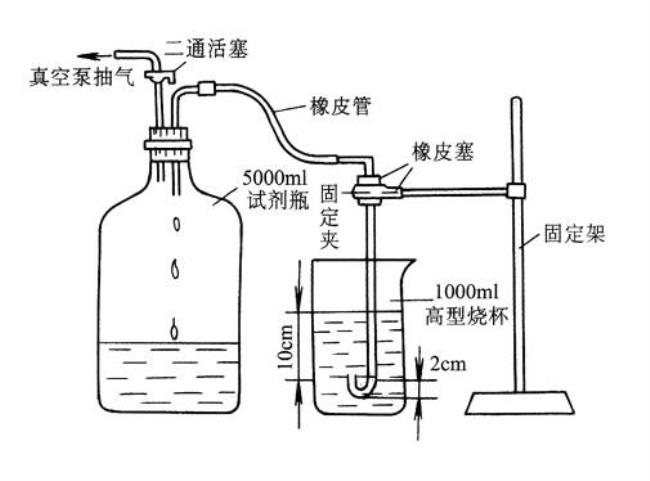 黑暗虹吸是什么