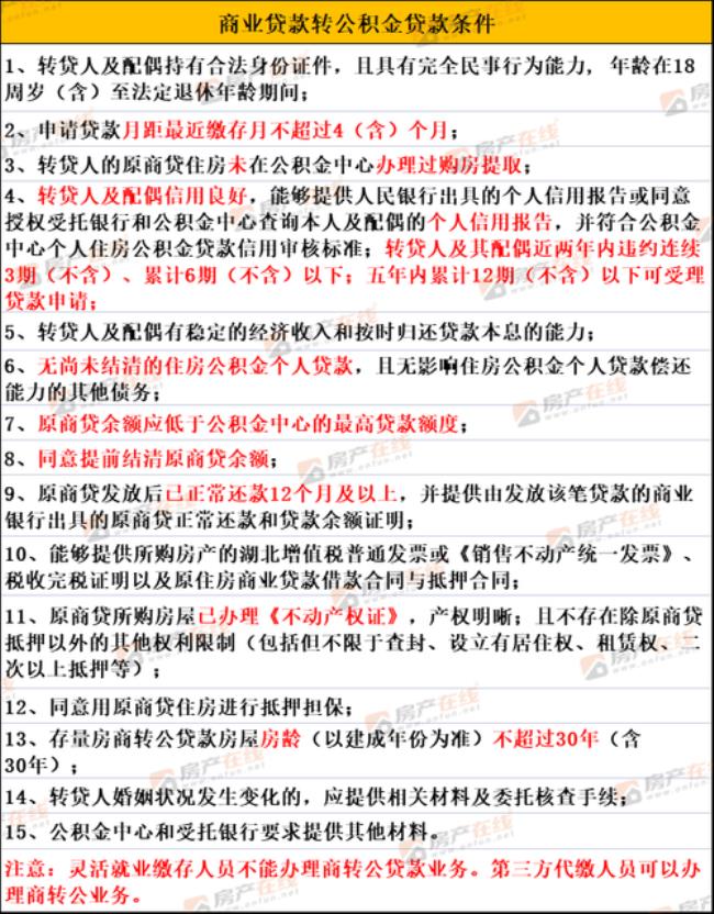 佛山公积金如何能贷到60万